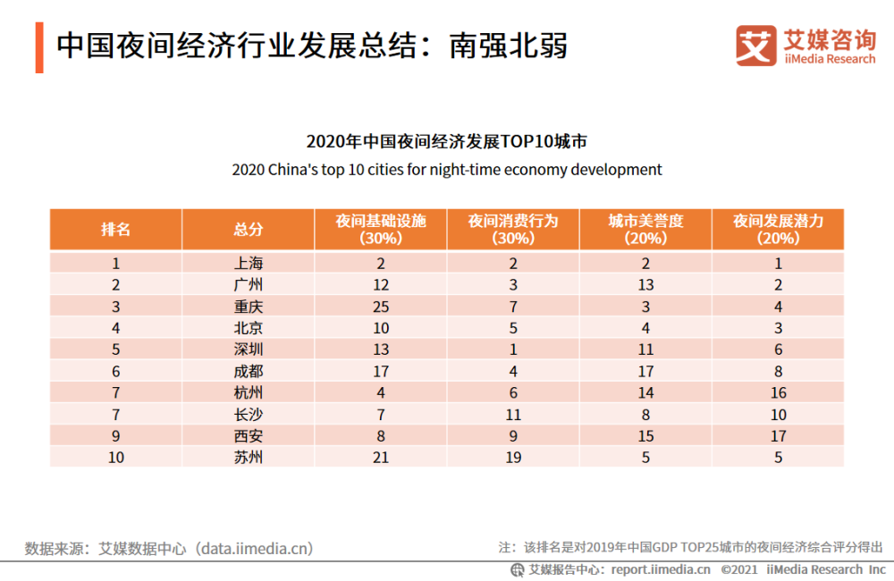澳门走势图最新更新内容图片汇总表，深度解析与未来展望新澳门走势图最新更新内容图片汇总表格