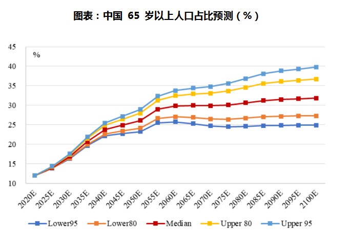 2035新澳门，未来走势图与深度分析预测2021澳门走势图