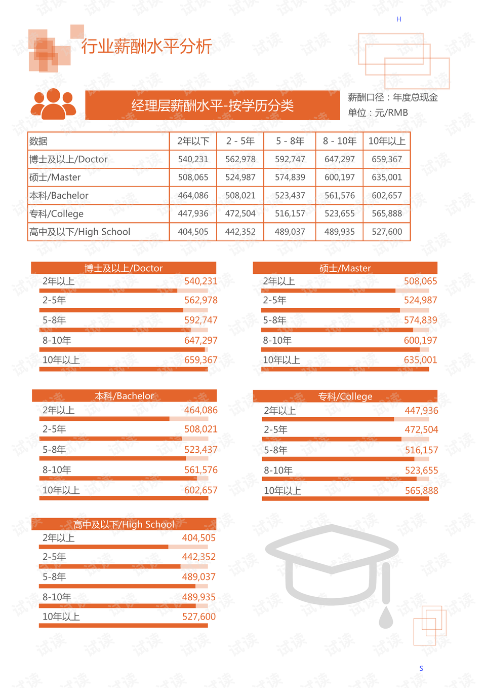 澳门新走势，深度剖析今日开奖结果与未来趋势2021澳门走势图