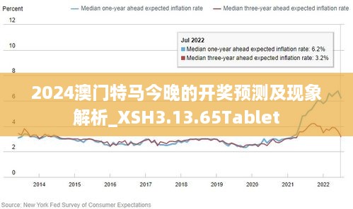 精准洞察,新澳门走势图分析的深度指南新澳门走势图分析怎么看的准确一点