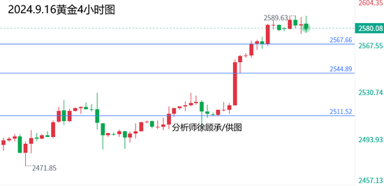 澳门走势图102期开奖结果最新分析，探寻未来趋势的深度解读新澳门走势图100期开奖结果最新查询