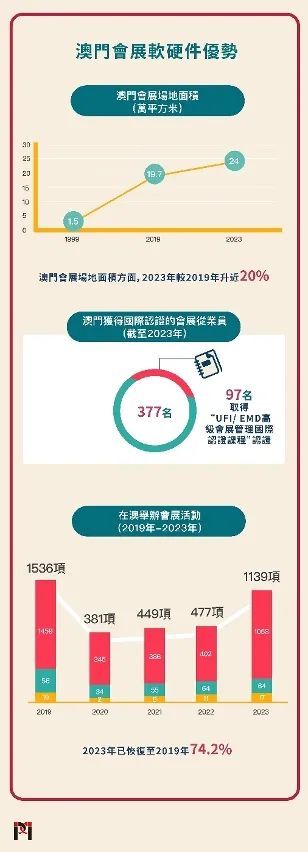 澳门走势图10%期分析预测，深度洞察与理性展望新浪澳门即时动态