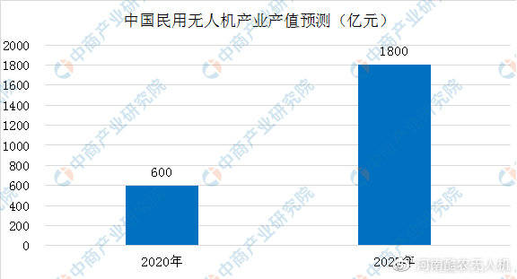 澳门新走势，深度解析与未来预测新澳门走势图记录最新预测网站