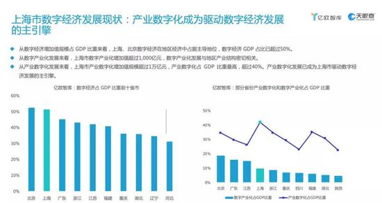 2035年新澳门彩五行走势预测,科技与传统的融合澳门五行资料