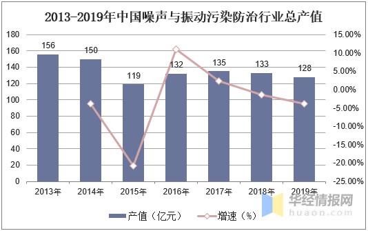 2035年新澳门彩五行走势预测,科技与传统的融合澳门五行资料