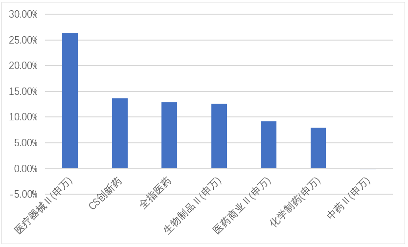 2035年新澳门彩五行走势前瞻，科技与创新的双轮驱动新澳门彩五行走势2025年分析结果图