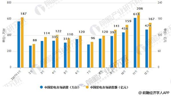 2035年新澳门彩五行走势前瞻，科技融合与市场变革的双重驱动澳门彩资料开奖结果五行土号