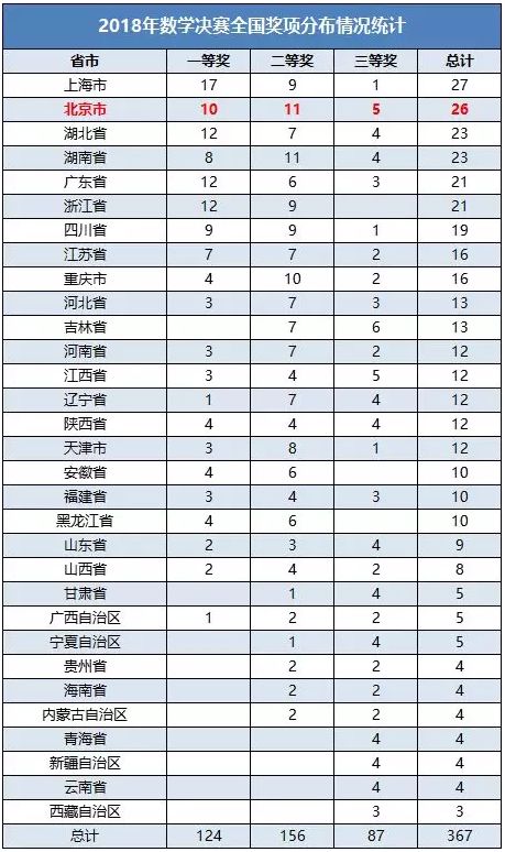 澳门彩五行走势与开奖结果查询，揭秘数字背后的奥秘新澳门彩五行走势开奖结果查询表