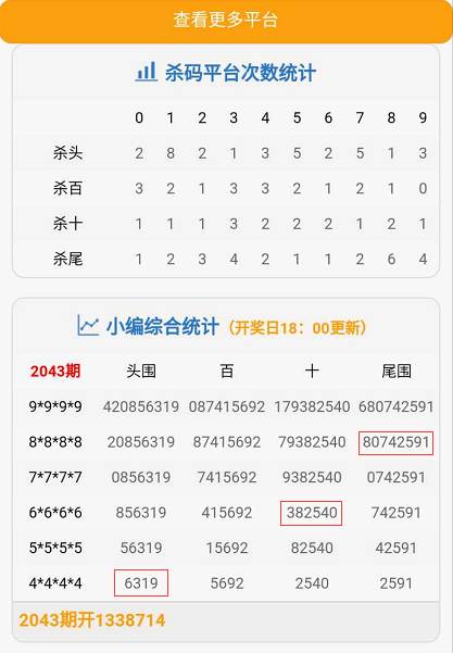预测新澳门彩五行走势，理性分析与技术解读澳门彩资料开奖结果五行土号
