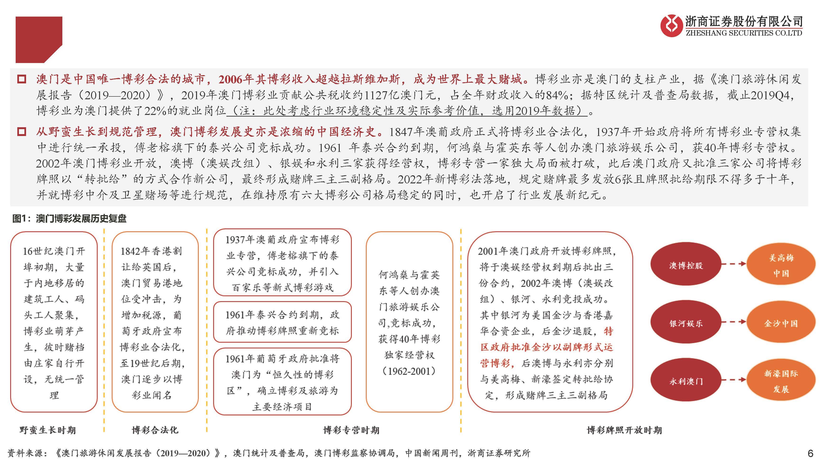 澳门五行走势分析，新趋势下的机遇与挑战澳门五行资料