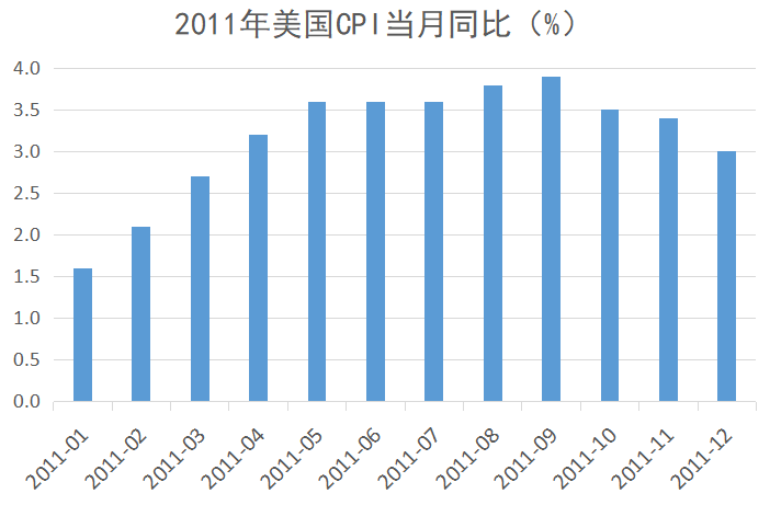 澳门生肖走势图分析大全，2015-展望未来—新澳门的神秘数字密码澳门12生肖走势