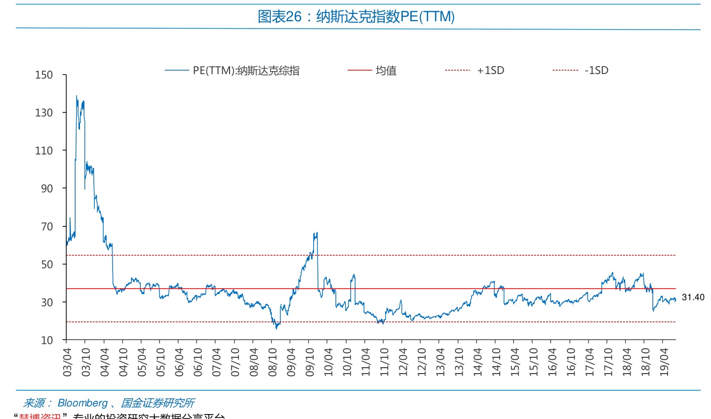 澳门新走势图，最新图片、表格与下载安装指南新澳门走势图最新图片表格下载安装