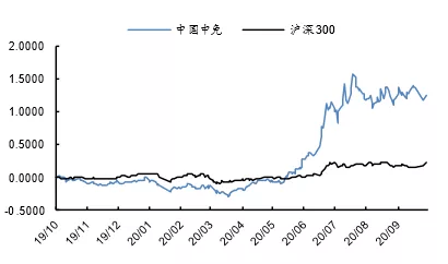 澳门新走势，最新图片表格下载大全解析2021澳门走势图