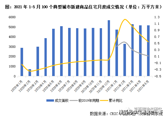 新澳门走势图最新图片预测大全汇总,深度解析与未来展望2021澳门走势图