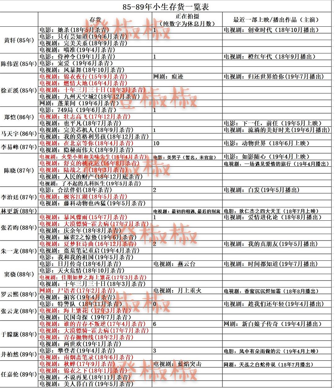 探索新澳门2049，最新饮料大全一览表澳门新苗