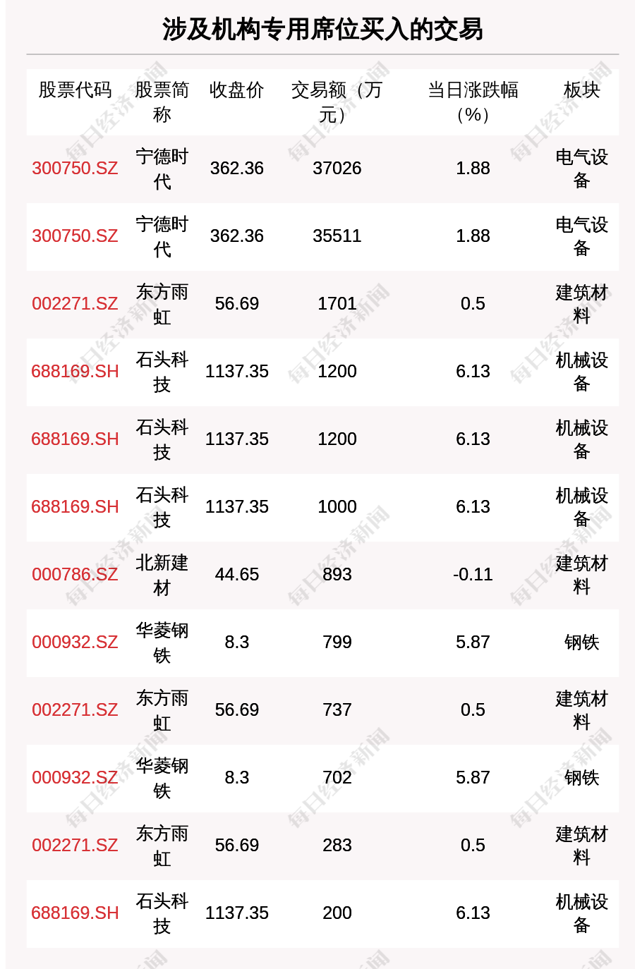 澳门2045年开奖记录历史查询表，透视新时代的幸运轨迹新澳门2024年开奖记录历史查询表格