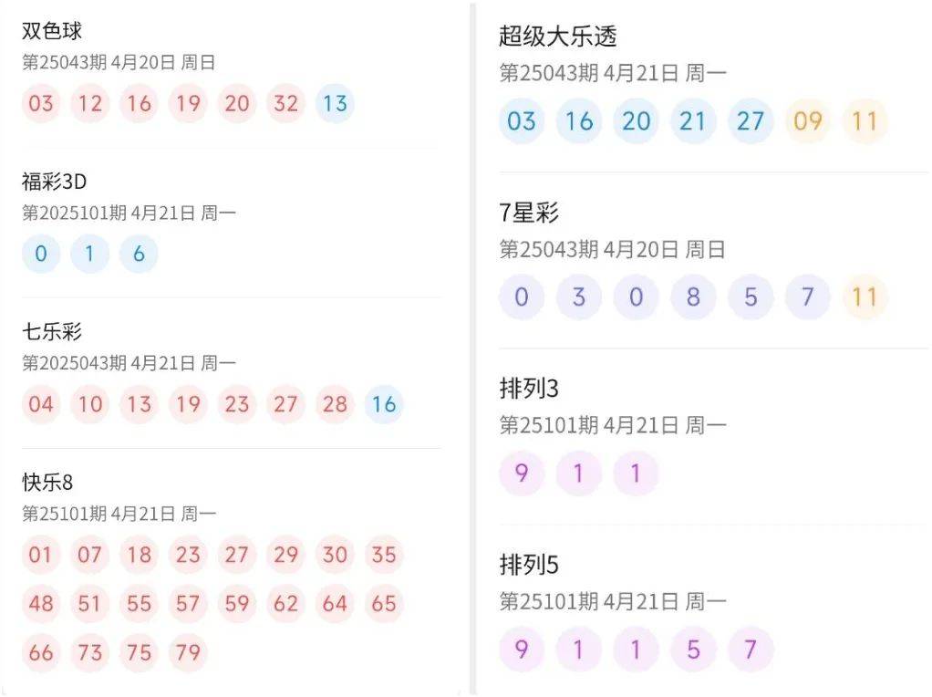 探索新澳门官方网站，如何便捷查询历史开奖记录结果新澳门开奖结果2020+开奖记录_