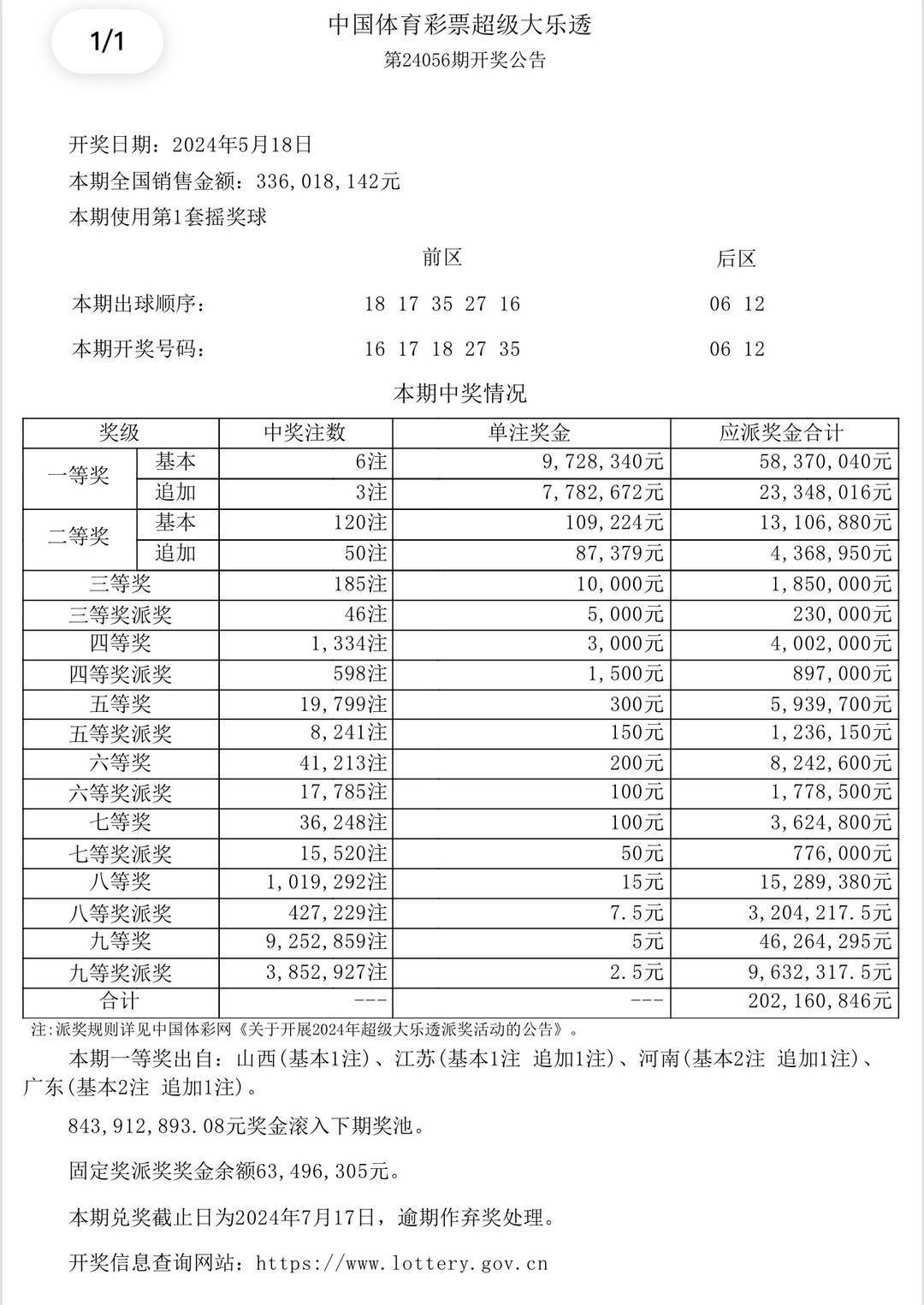 探寻新澳门彩开奖结果与生肖趣谈,黑头、白尾的神秘面纱