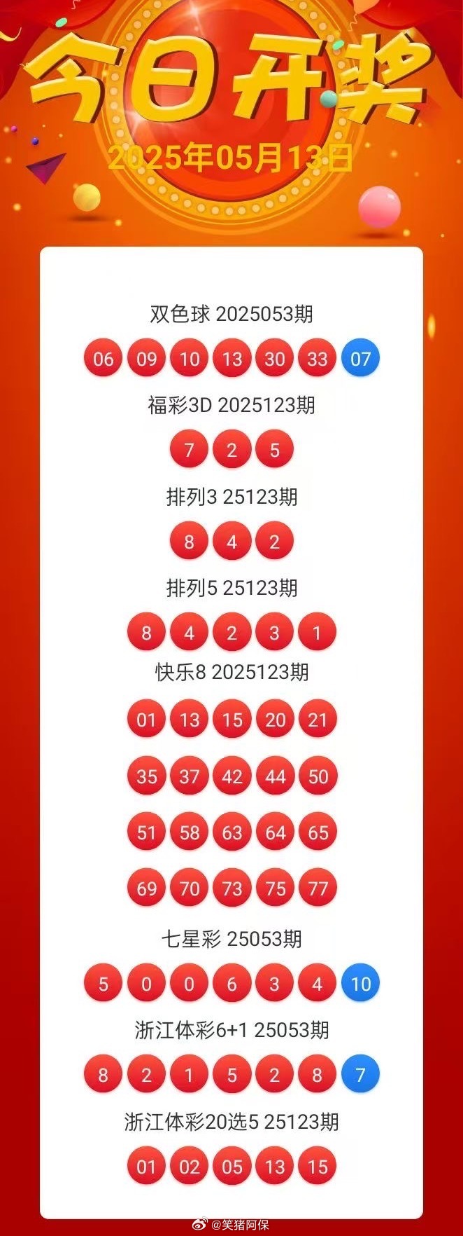 探寻新澳门彩开奖结果与生肖趣谈,黑头、白尾的神秘面纱