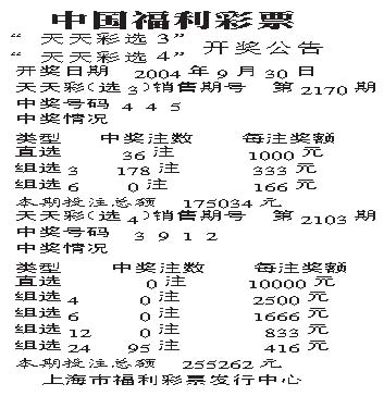 澳门彩今日开奖揭秘,新澳門彩票開獎結果及最新号码查询指南新澳门开奖记录