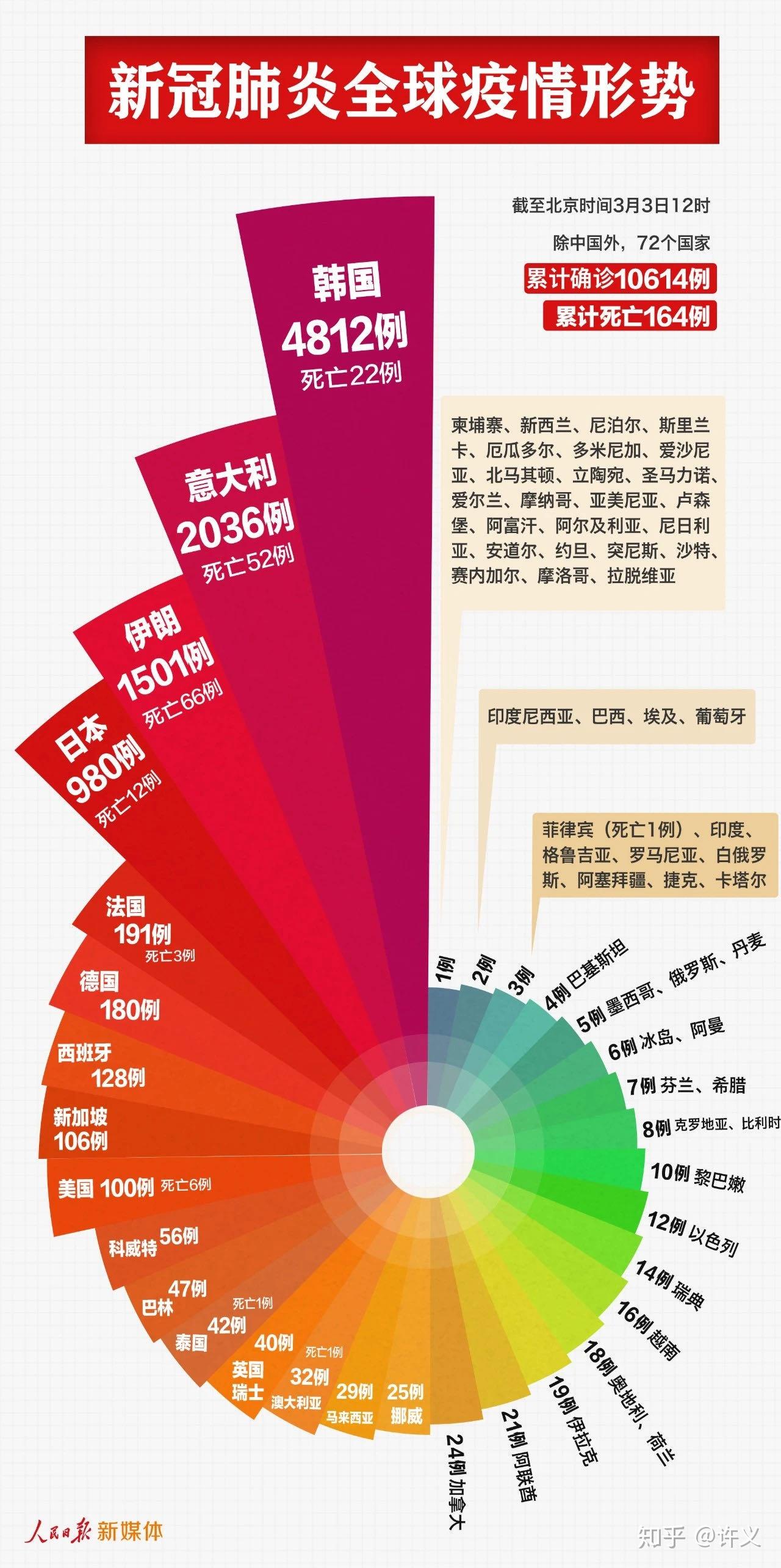 澳门彩今日开奖揭秘，新趋势与走势图片深度解析新澳门开奖结果2020+开奖记录_