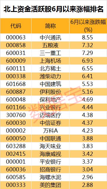 澳门彩历史开奖结果走势图表,揭秘180期澳门的幸运数字澳门彩180期开什么