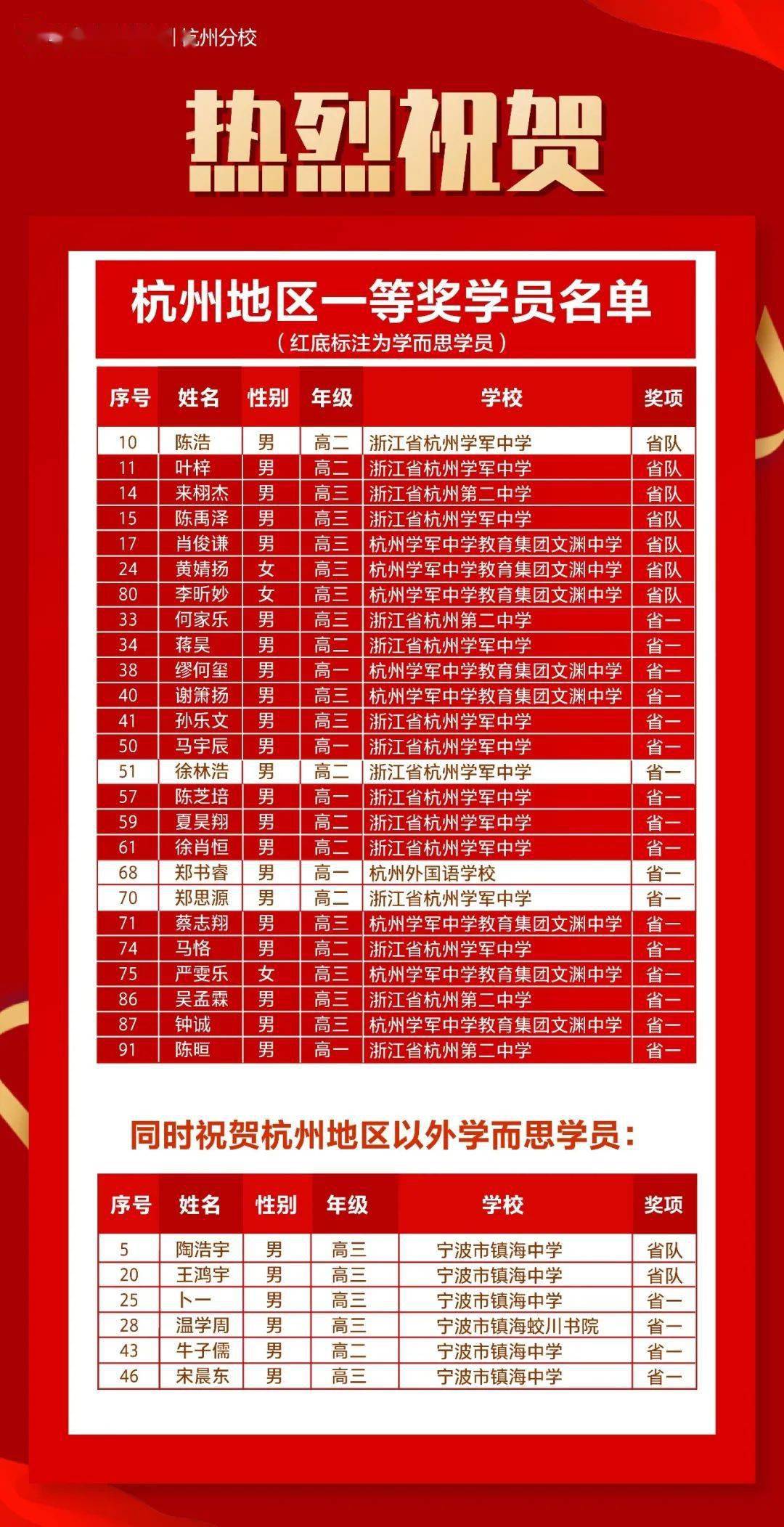 澳门彩4932,新开奖记录与最新消息汇总新澳门开奖结果2020+开奖记录_