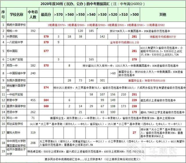 澳门彩4932,新开奖记录与最新消息汇总新澳门开奖结果2020+开奖记录_