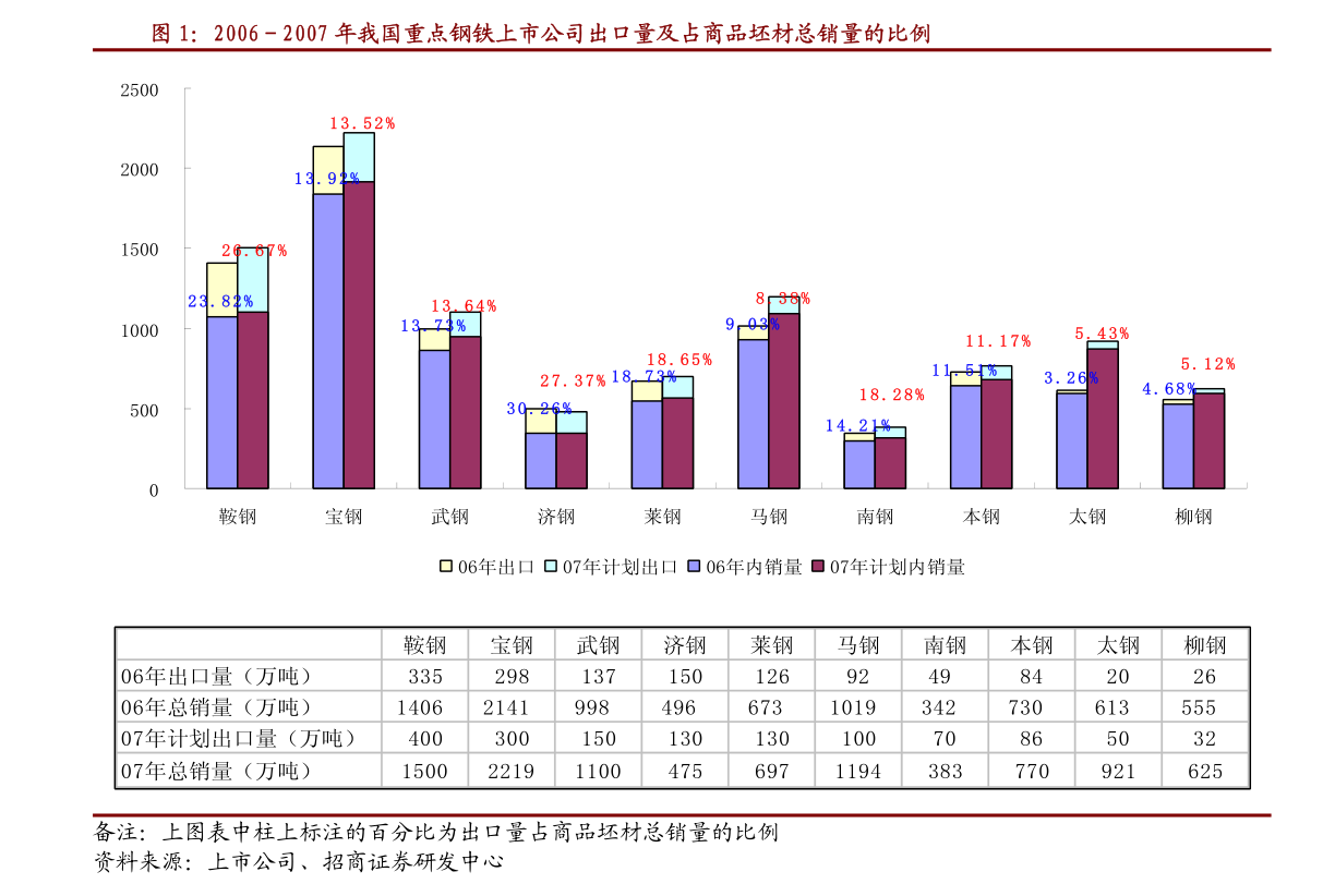 澳门彩开奖走势图,新浪预测汇总与深度分析2021澳门开奖结果综合走势图