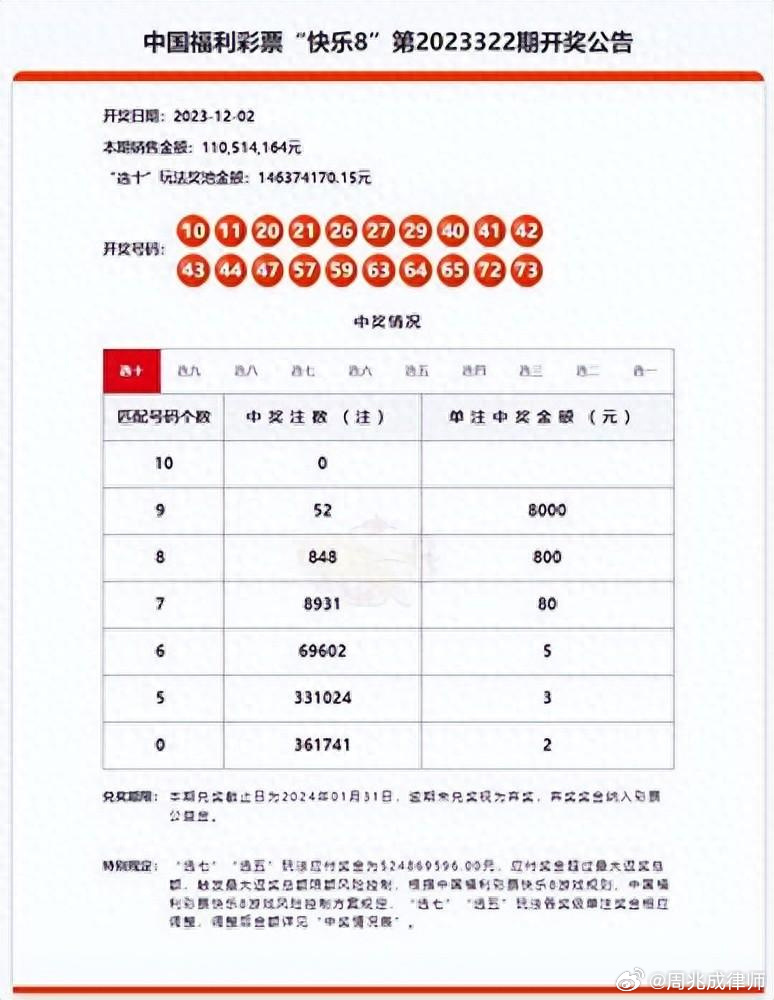 澳门彩出号综合结果查询，官方最新动态与便捷途径新澳门开奖结果2020+开奖记录_