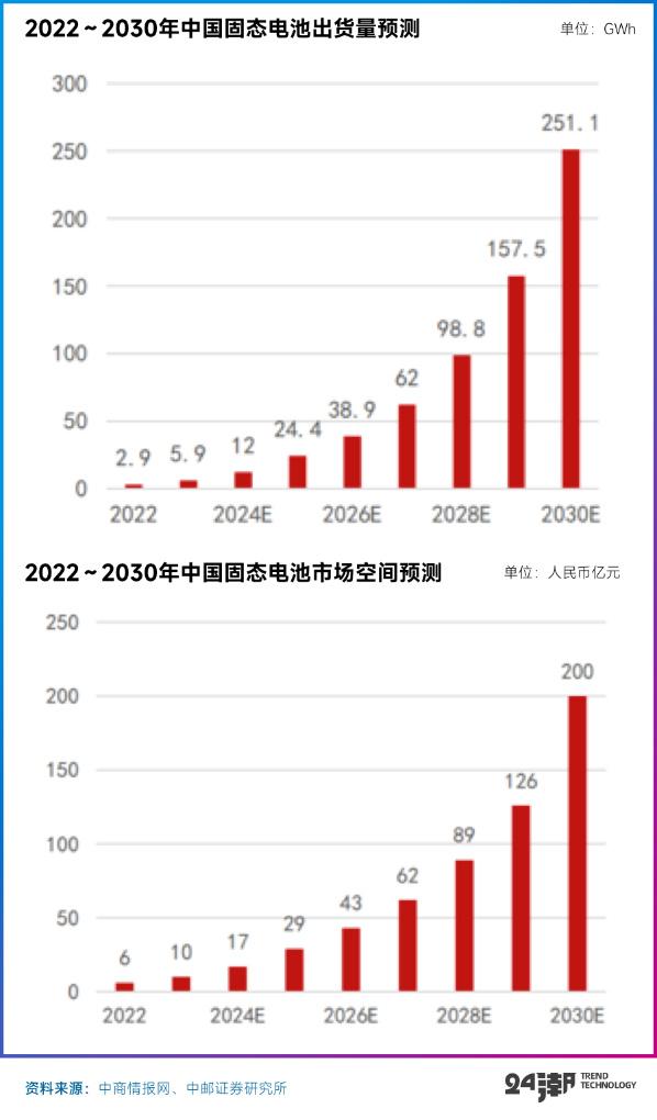 新澳门彩历史开奖记录大全，2018年十一月深度回顾与数据分析澳门彩开奖记录2020年开奖历史