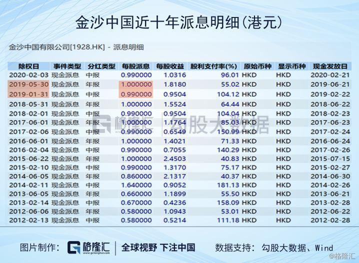 澳门彩历史开奖记录，一网打尽的查询表格与图片解析新澳门开奖结果