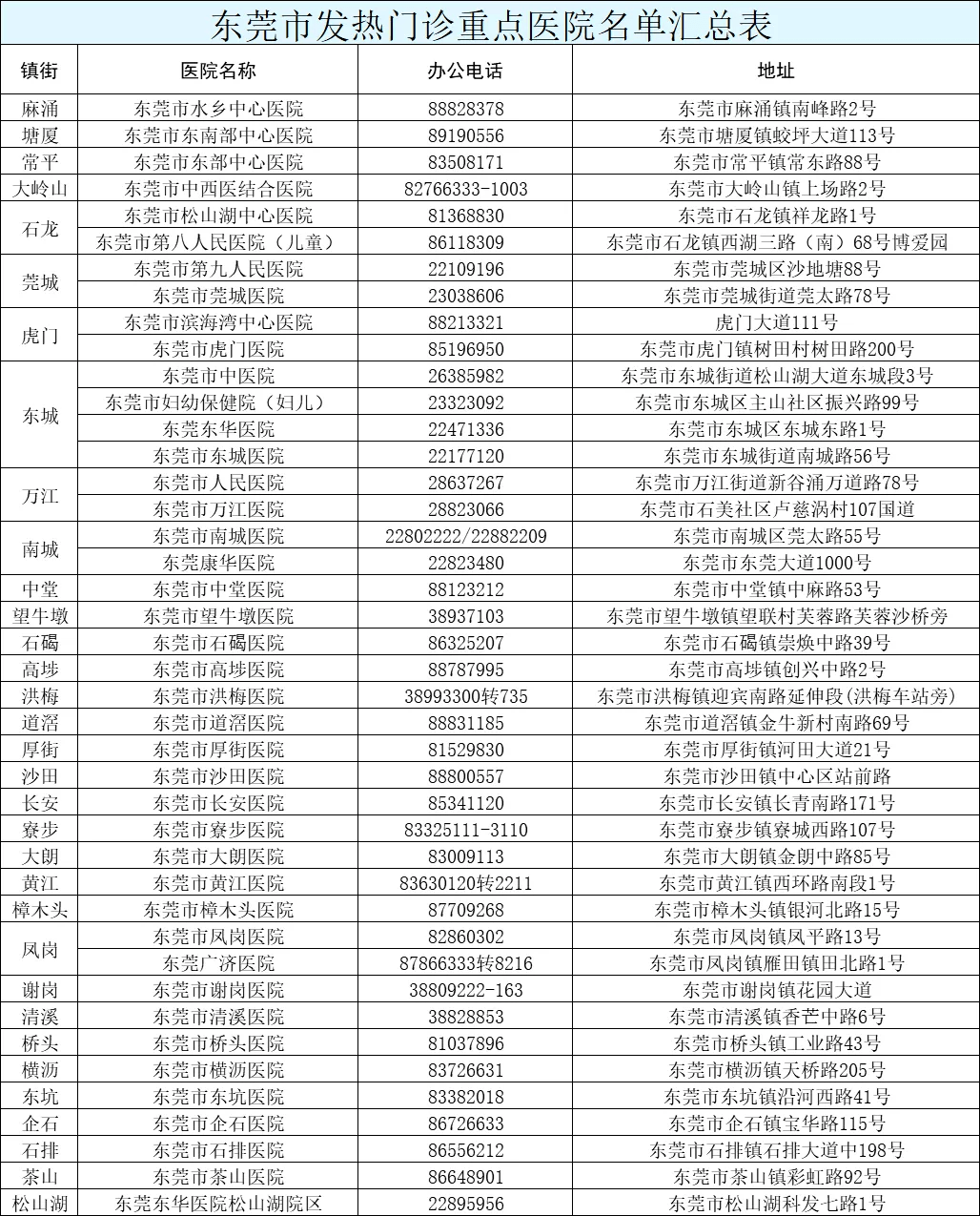 澳门彩开奖新动向，今日最新消息与查询指南新澳门开奖直播