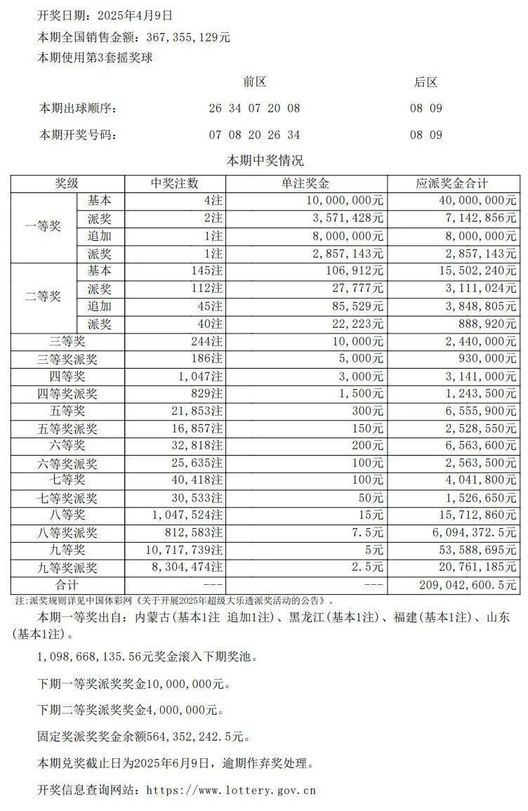 澳门彩开奖结果查询,便捷、安全与透明的全新体验新澳门彩开奖结果查询表格图片