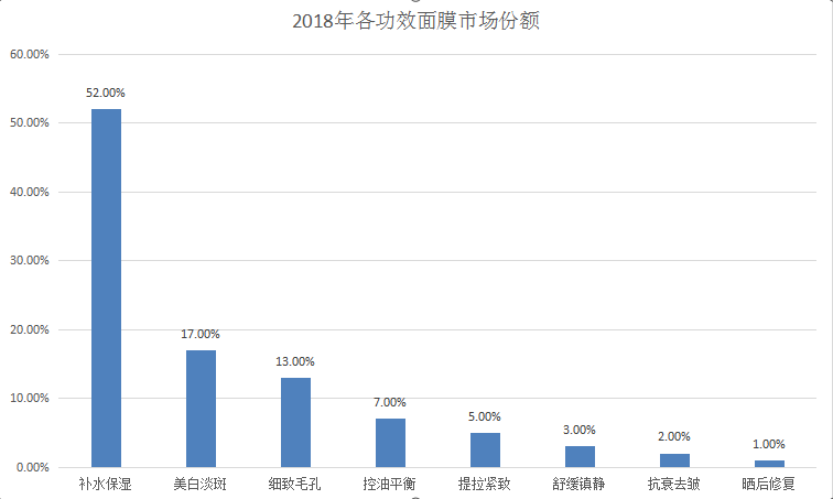 澳门彩历史开奖数据，深度解析与未来展望新澳门开奖结果2020+开奖记录_