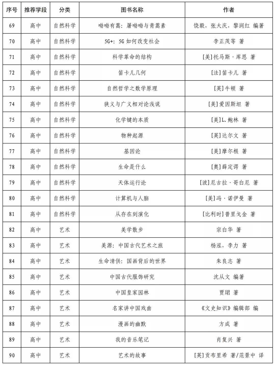 新澳门彩开奖结果查询记录表,一键下载手机版官网指南新澳门开奖结果2020+开奖记录_