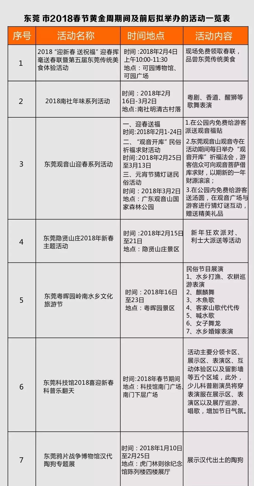 探索新澳门彩开奖结果查询记录表的明细，全面指南查看澳门开奖全部结果是