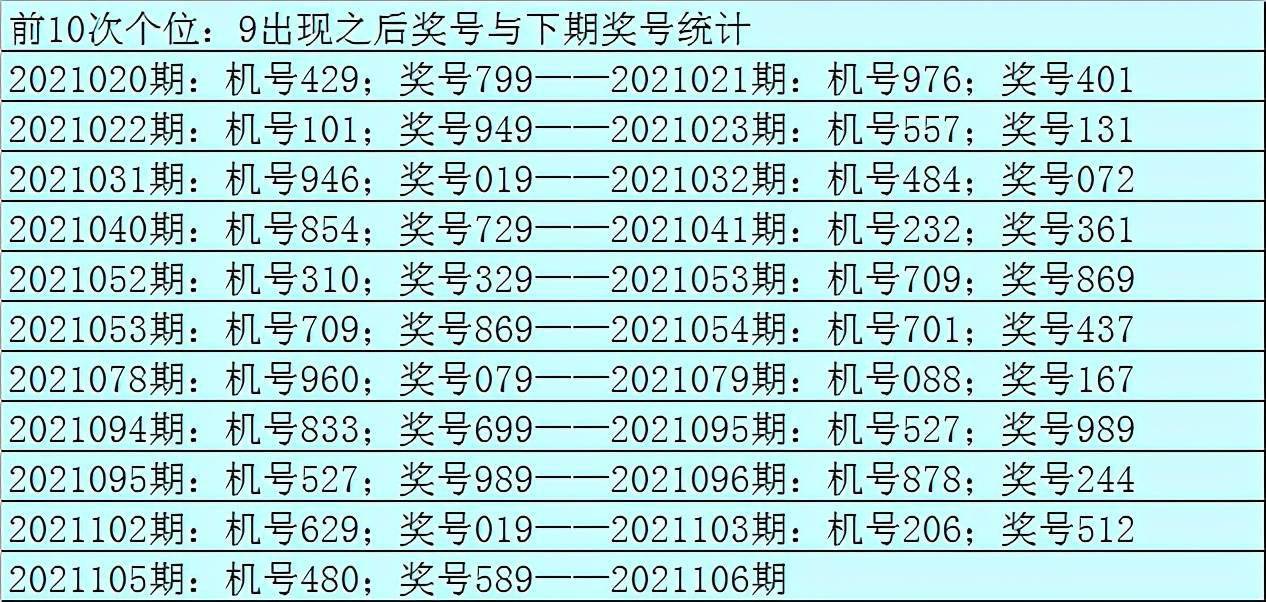 澳门彩出号走势图最近102期开奖情况深度分析澳门码2021年全部开奖走势