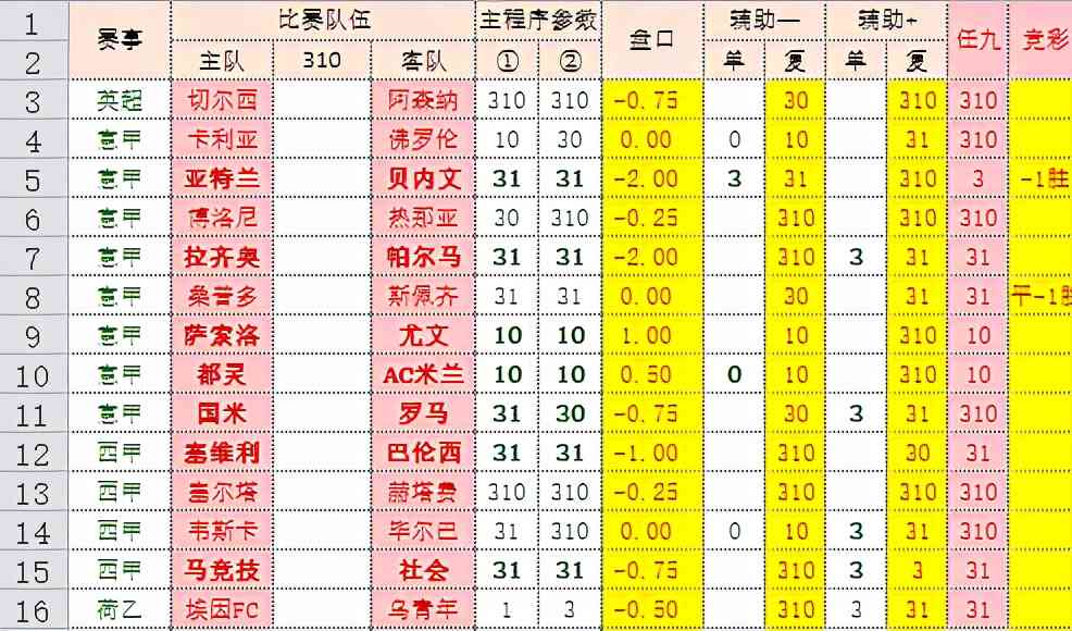 澳门彩出号走势图表分析，最新趋势与策略洞察澳门动态澳彩新浪竞技