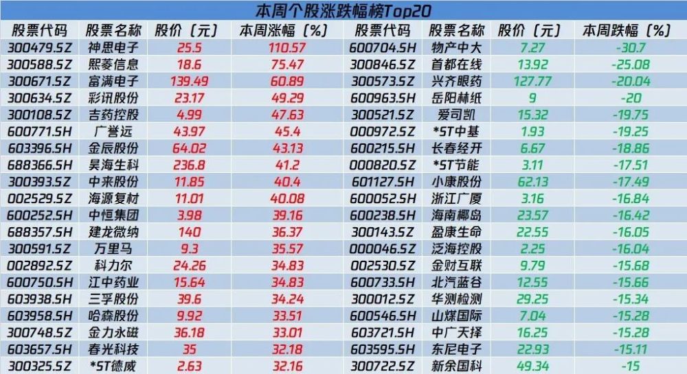 澳门彩历史开奖记录走势图分析最新汇总，揭秘数字背后的奥秘新澳门开奖结果
