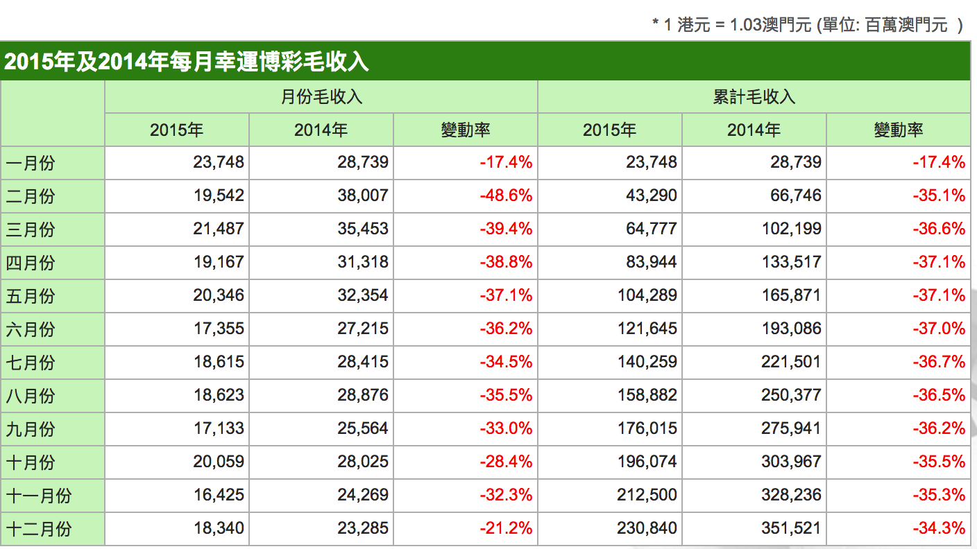 澳门彩历史开奖记录，2014年新纪元下的回顾与展望2014澳门开奖结果