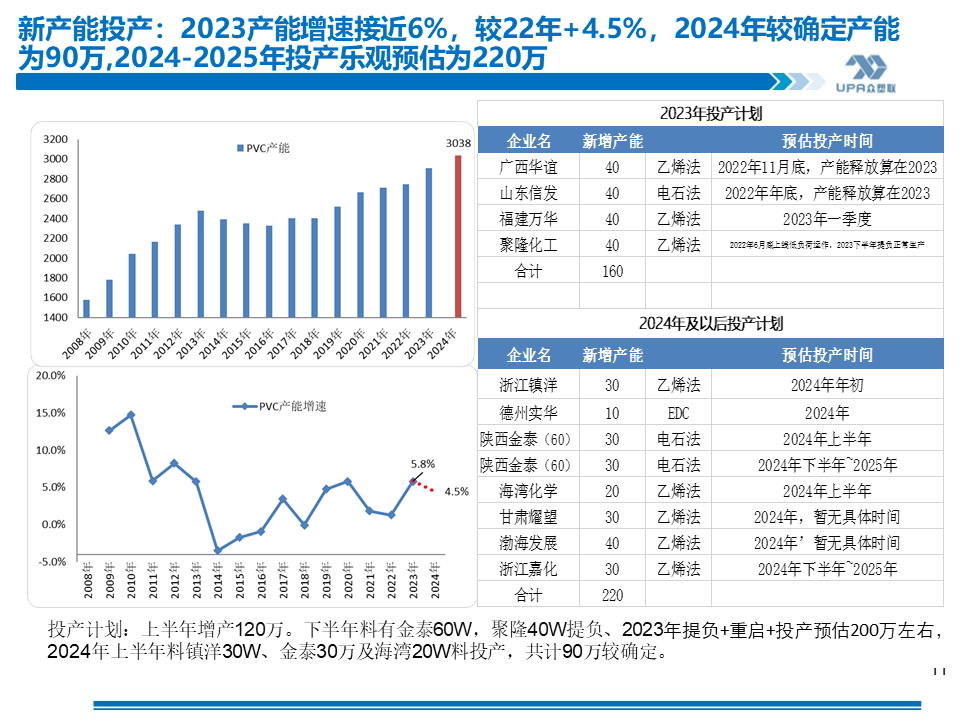 探索未来,2053年新澳门彩生肖走势图与开奖结果汇总分析澳门生肖开奖结果205期