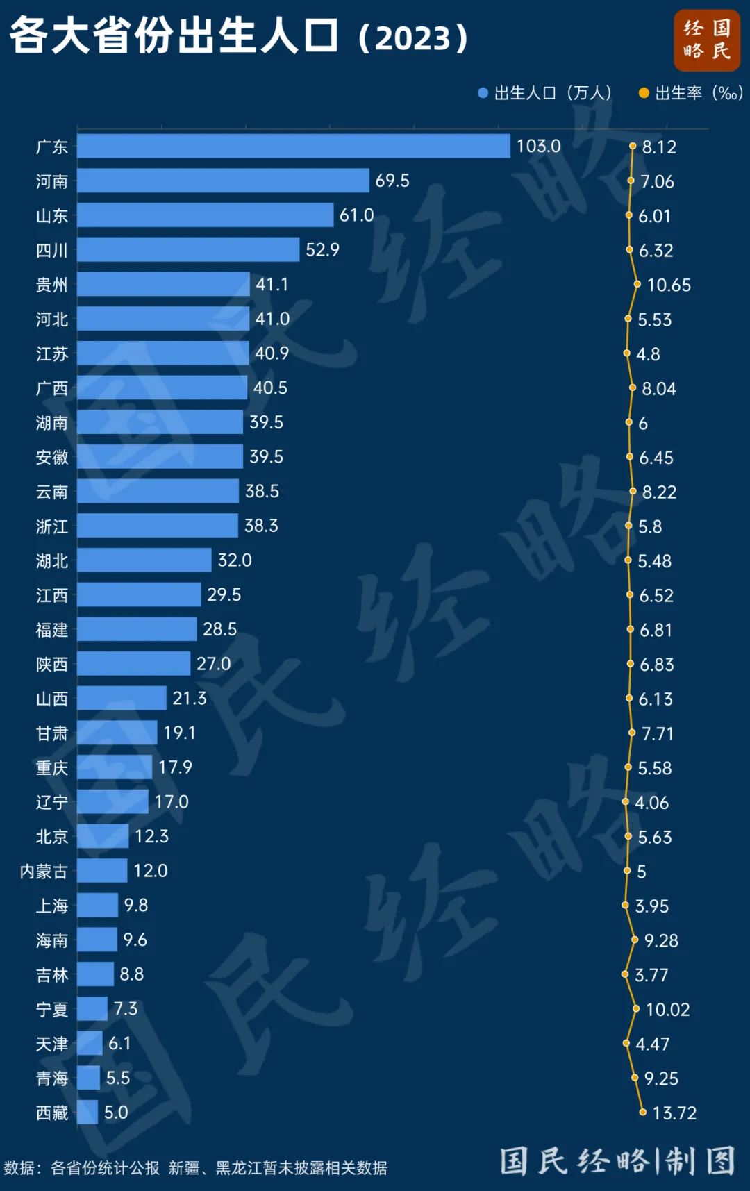 探索未来,2053年新澳门彩生肖走势图与开奖结果汇总分析澳门生肖开奖结果205期