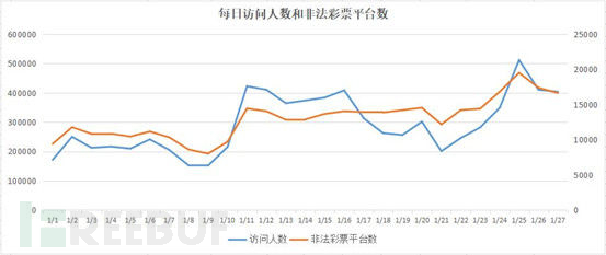 2035年展望,新澳门彩生肖走势图与未来彩票趋势的深度剖析澳门码2021年全部开奖走势