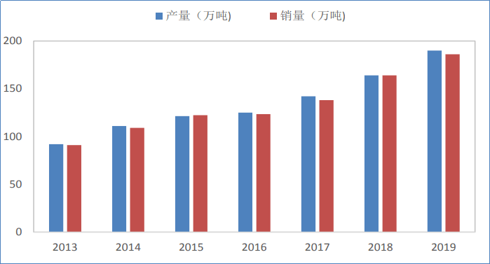 探索新澳门彩生肖走势图，2015年与未来趋势的深度剖析新澳门彩生肖走势图2025年2月3日开奖结果