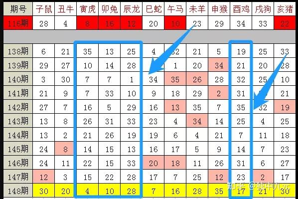 澳门彩生肖单双走势图表大全，深度解析与下载指南澳门彩精准单双王