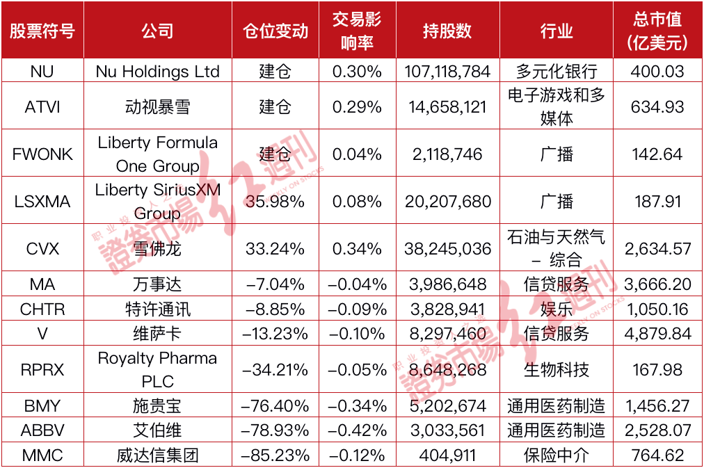 探索新澳门彩生肖走势图与最新版码上见真章新澳门彩生肖走势图和彩码图最新版下载