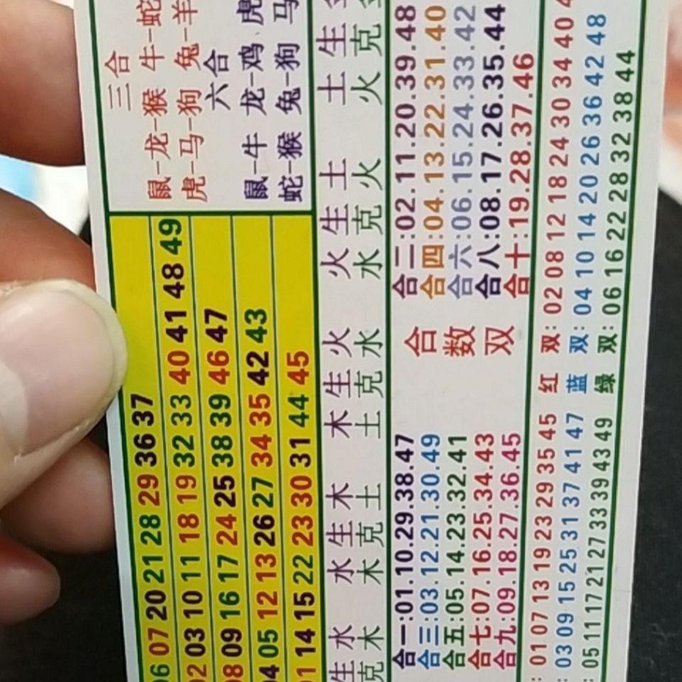探索新澳门彩生肖号码对照图最新版，揭秘幸运密码澳门生肖彩总站