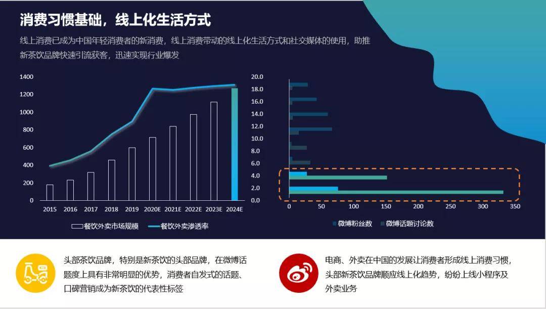 探索新澳门彩生肖走势图表，下载与安装的全面指南澳门新问
