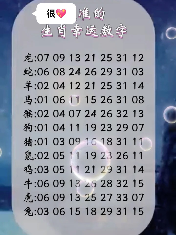 揭秘新澳门彩生肖对应的号码,一场数字与文化的奇妙碰撞澳门彩生肖排列表表